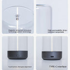 Nouvelle lampe de camping LED rechargeable Type-c portable Veilleuse haute transparence et anti-chute Lumière d'ambiance créative